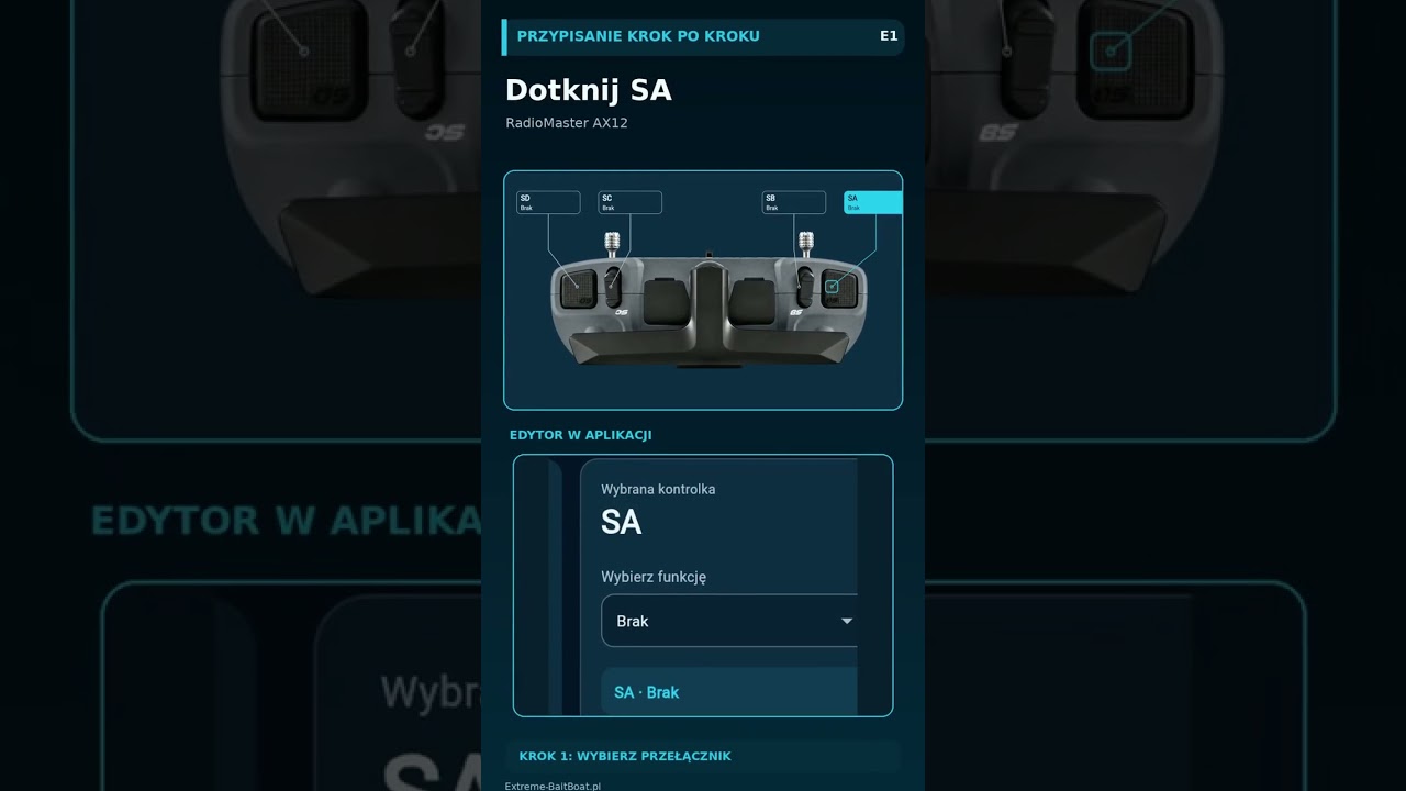 Przyciski aparatury po swojemu – Skydroid G16, G20, G30 i RadioMaster AX12 w Extreme One