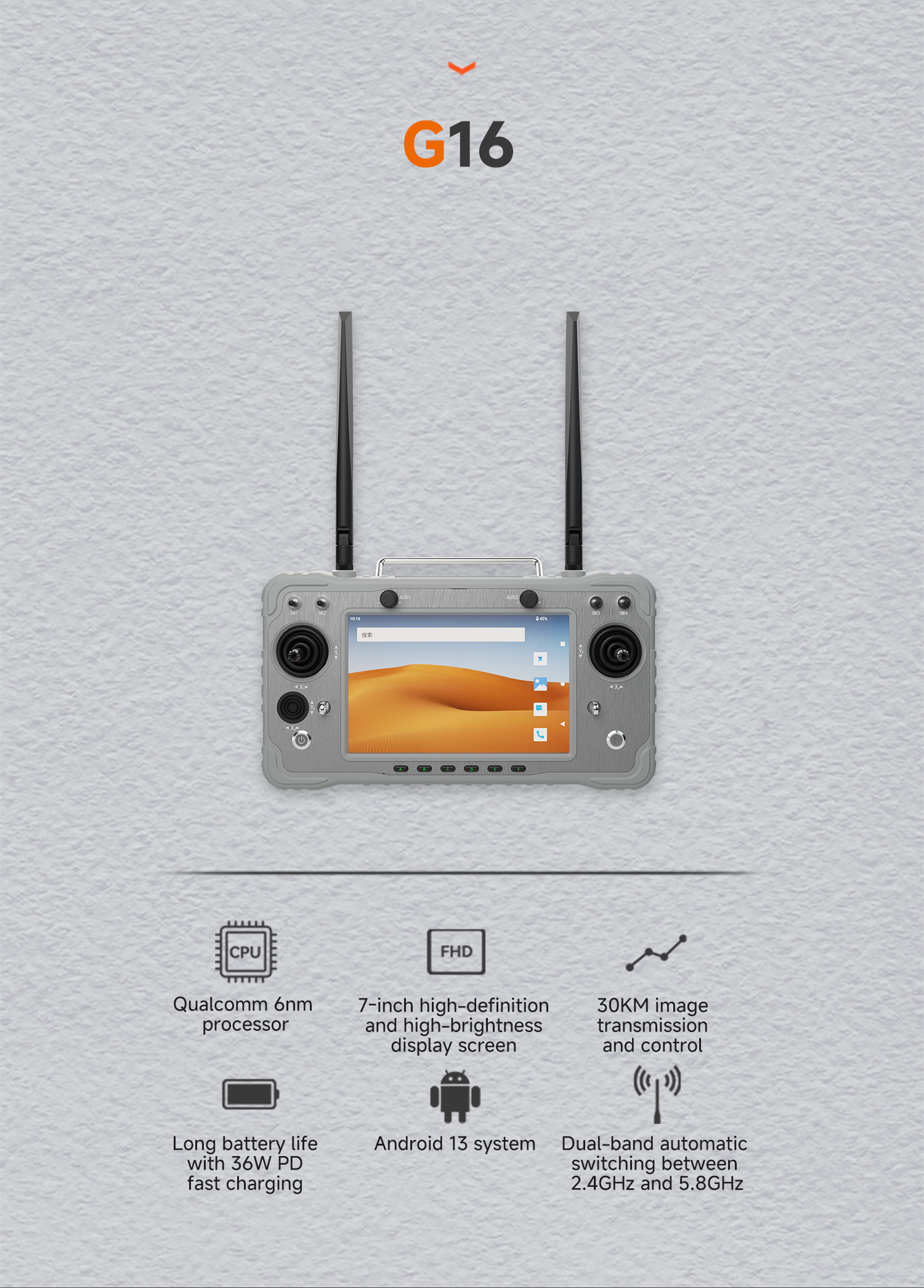 Skydroid G16 cechy Qualcomm 6nm ekran 7 FHD dual-band