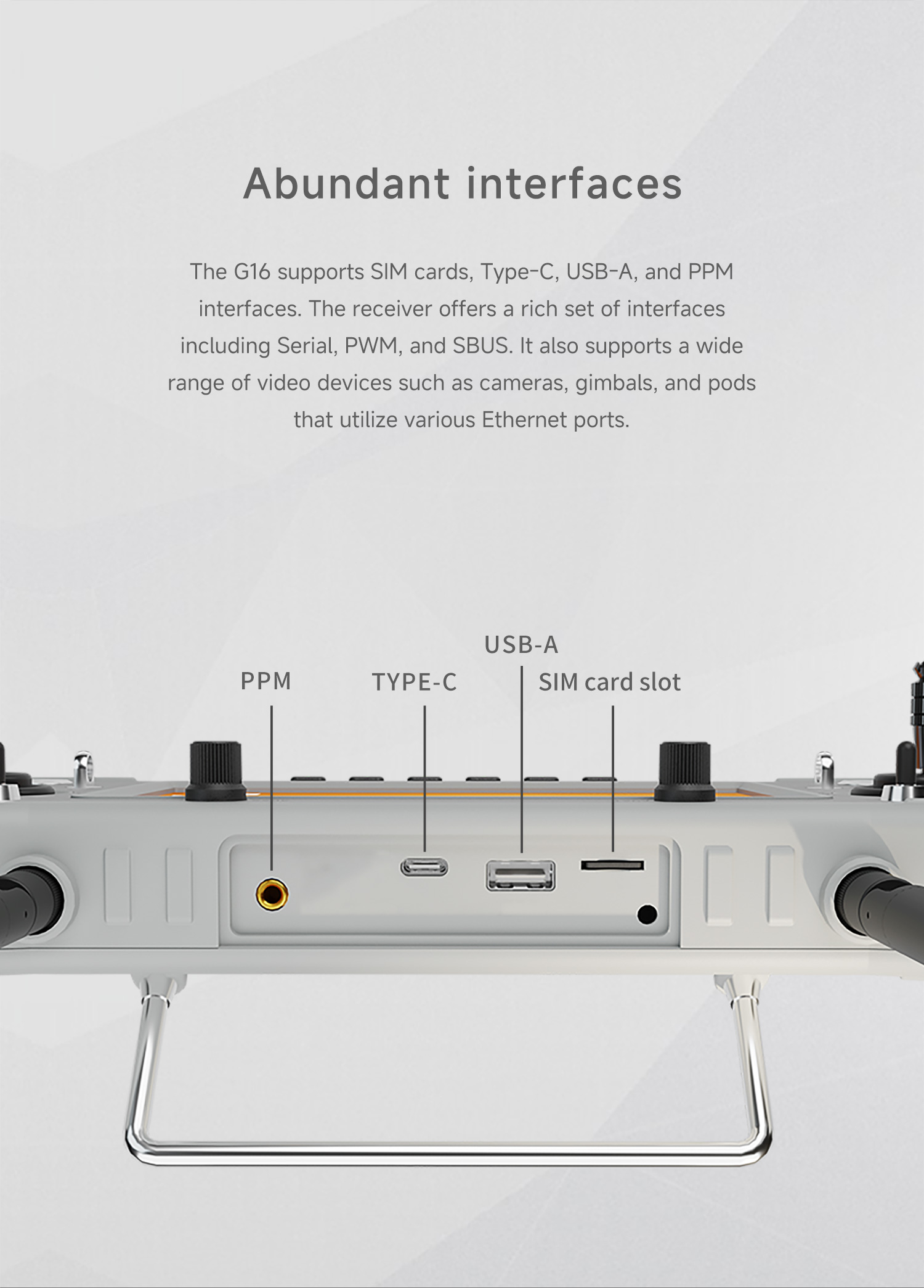 Skydroid G16 tylne porty PPM Type-C USB-A SIM