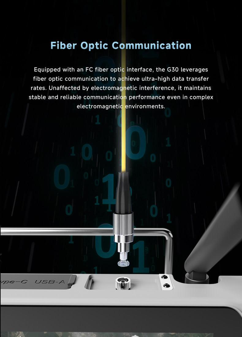 Skydroid G30 interfejs światłowodowy FC Fiber Optic Communication